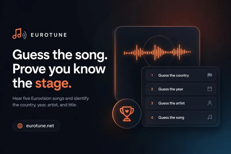 Screenshot of eurotune