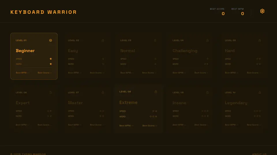 Screenshot of keyboard warrior