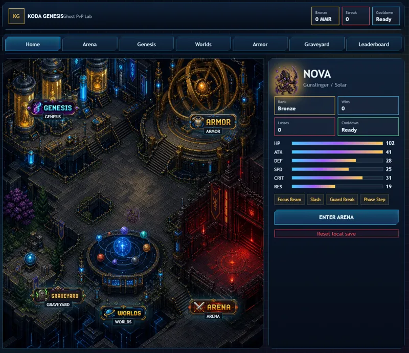 Screenshot of Koda