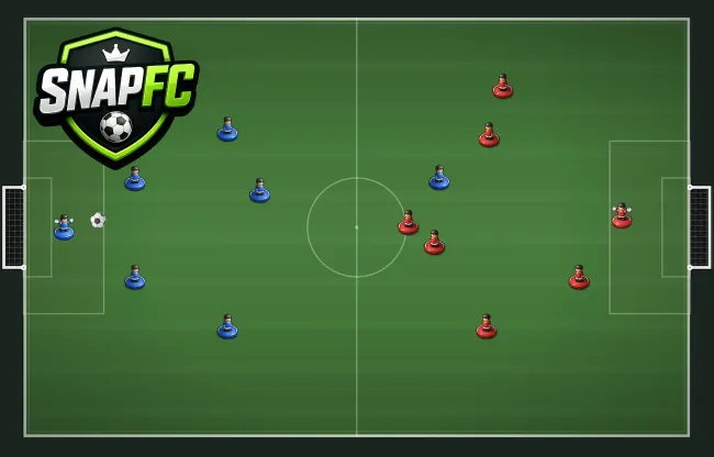 Screenshot of SnapFC