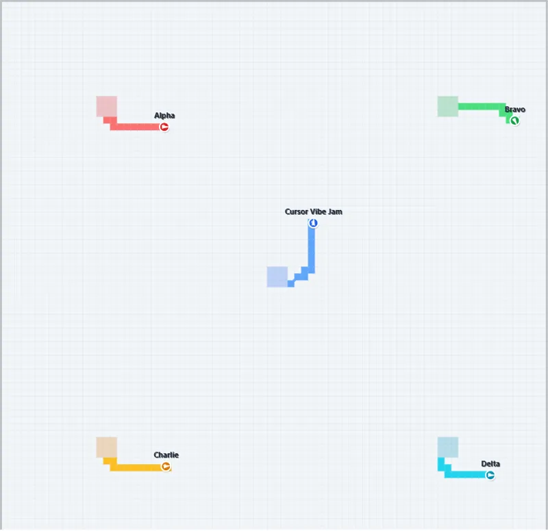 Screenshot of TerritoryClash